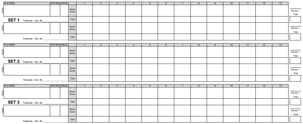 Set-based Scoresheet Image